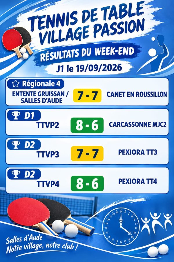 ttvp